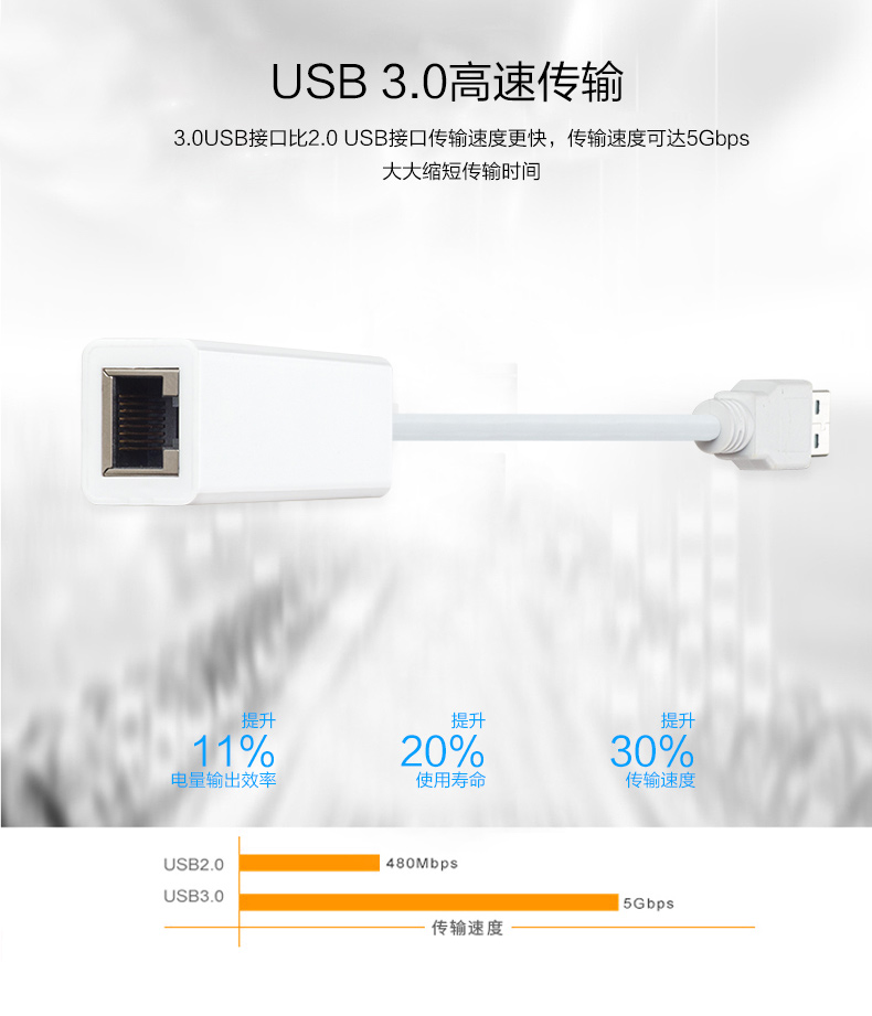 usb连接器