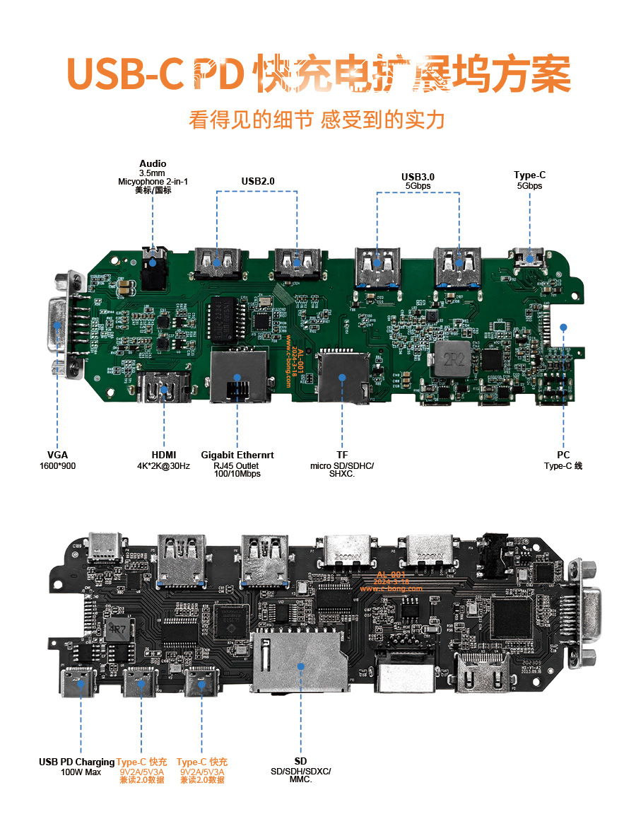 USB-C PD快充电扩展坞