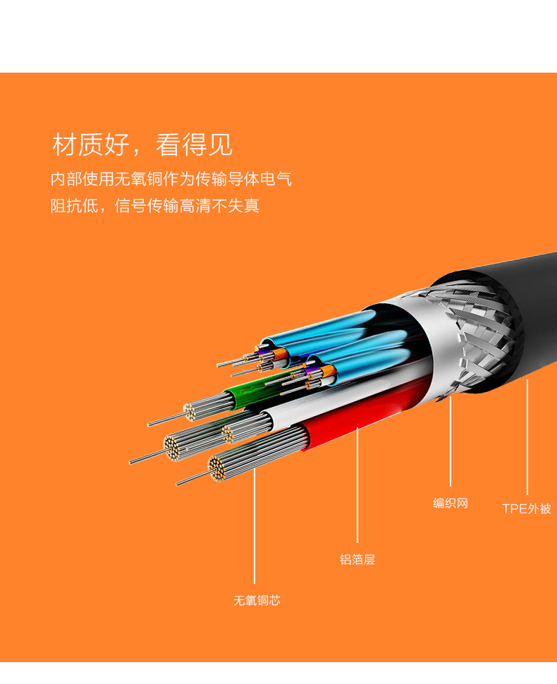 mini DP转HDMI转换器 DHA11M