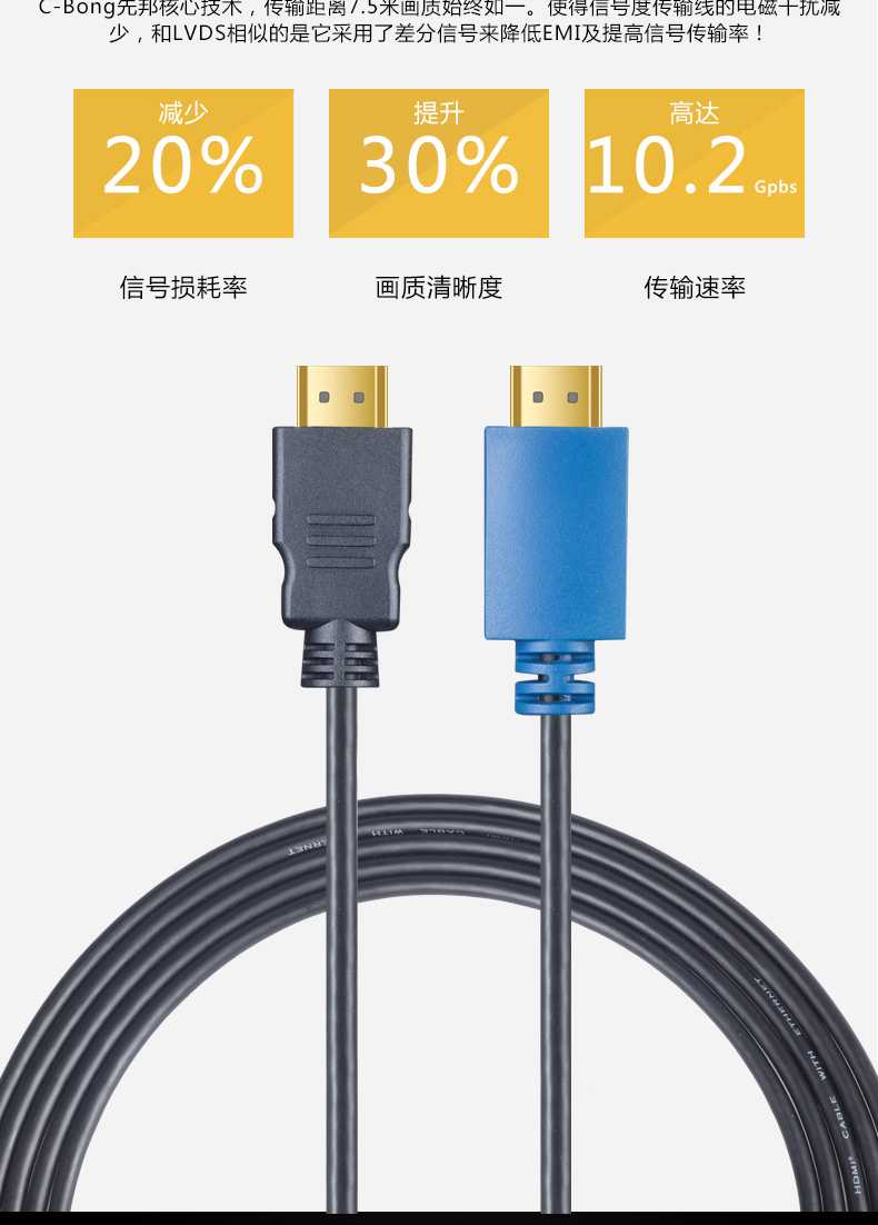 HDMI放大器延长器公对公36AWG 7.5米 HE114ACS