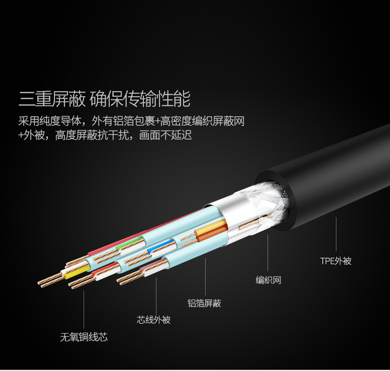 HDMI放大器延长器公对公36AWG 7.5米 HE114ACS