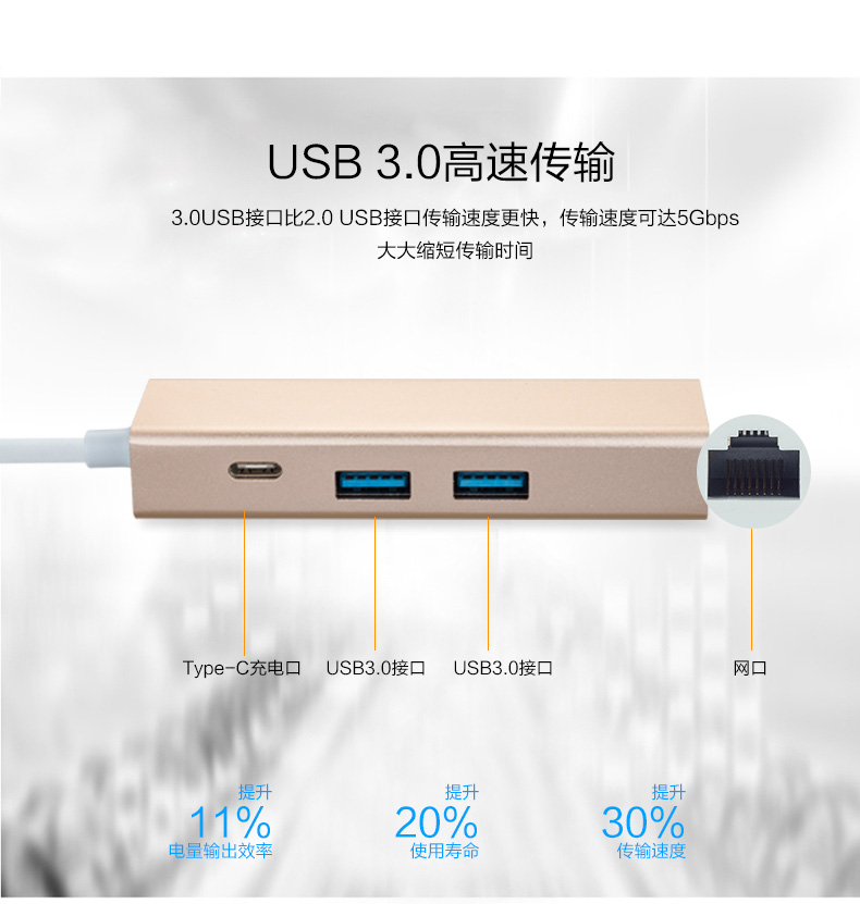 Type-C转RJ45 千兆网卡+USB3.0×2 +充电 转换器转接器URC305