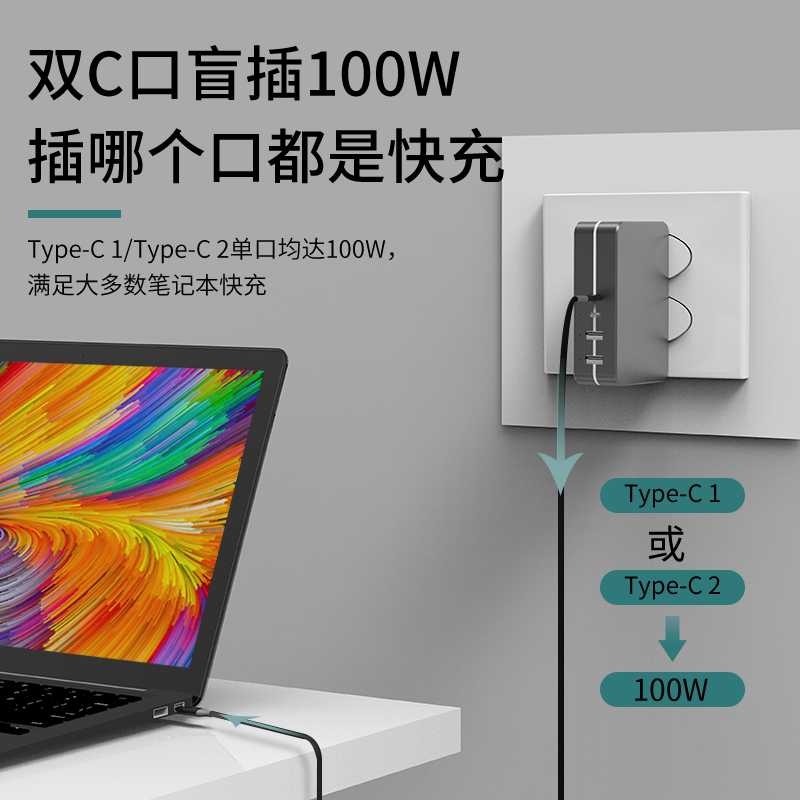 120W 氮化镓